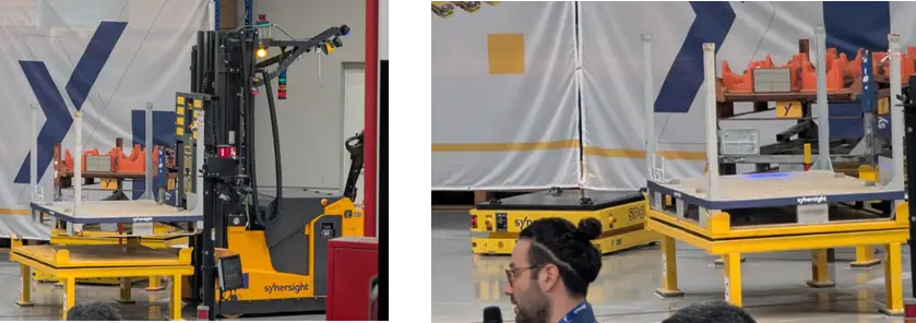 showroom synersight keyland